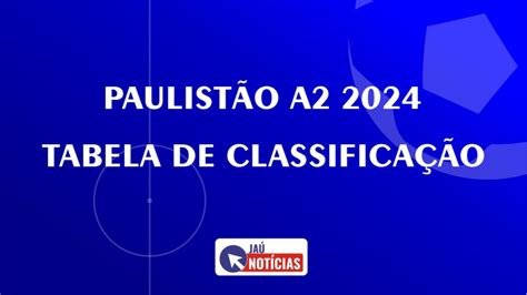 campeonato paulista de 1991  The season began on January 21 and ended on May 3